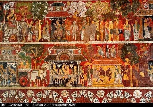  Kandyan Paintings in Kerala: The Sacred Wall Art Influenced by Sri Lankan Buddhist Traditions